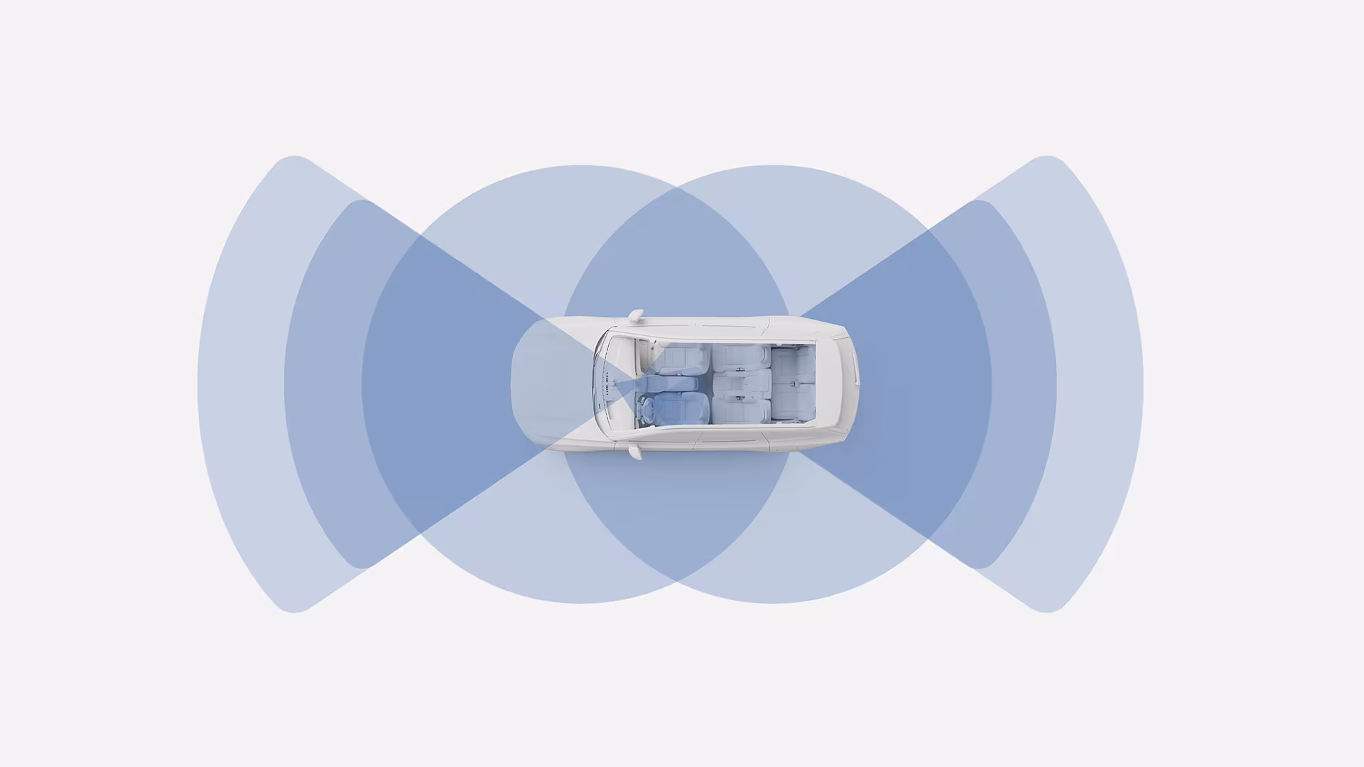 Вид сверху на иллюстрацию автомобиля Volvo, показывающую перекрывающиеся синие области покрытия датчиков вокруг автомобиля, представляющие его передовые системы безопасности и помощи водителю.